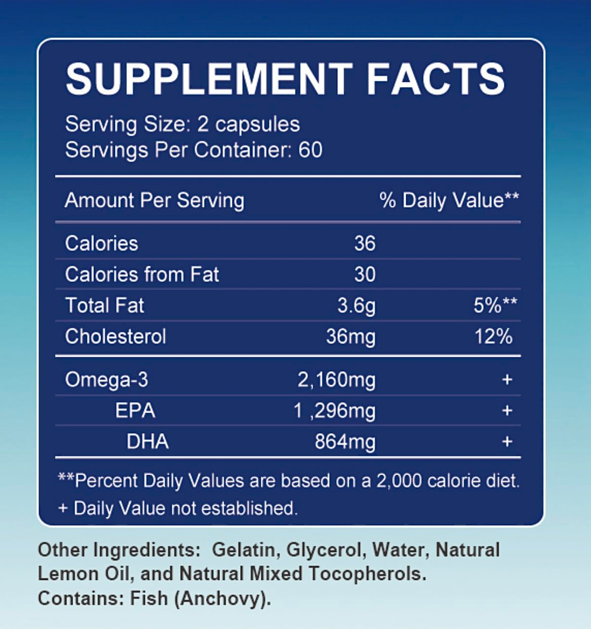 Triple Strength Premium Fish Oil, Omega-3 2160mg, EPA 1296mg + DHA 864mg, Natural Supplement for Healthy Heart & Brain Support, 2 Month Supply, 120 Softgels TheraSuva buy supplements Au