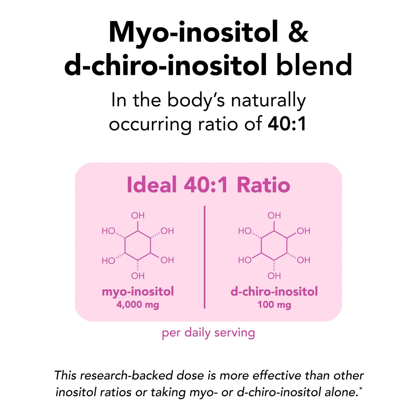 Theralogix Ovasitol Inositol Powder Packets - 90-Day Supply - Myo-Inositol & D-Chiro Inositol for Hormone Balance & Ovarian Function Support