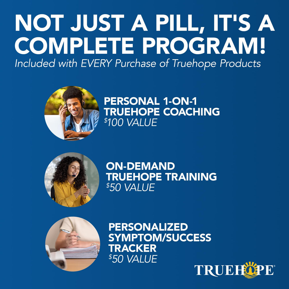 Truehope EMPowerplus Advanced Multivitamin for Women & Men - Broad-Spectrum Multivitamins & Chelated Minerals | 1000% Better Absorption | 37 Research Studies & 28 Years of Success | 30 Day Supply Truehope buy supplements Au