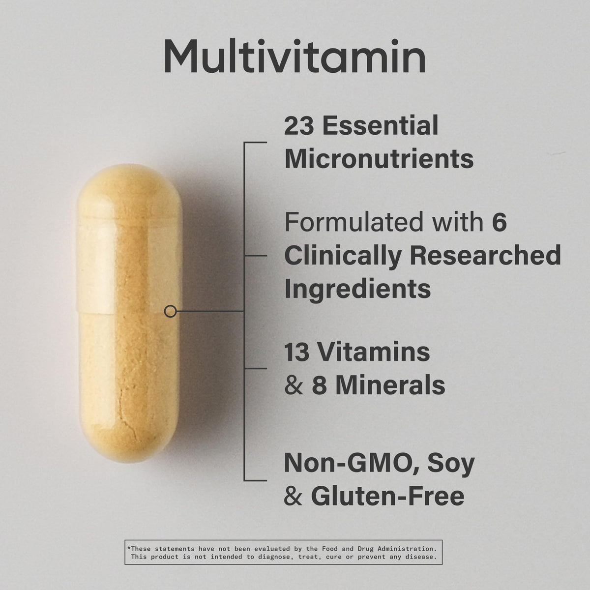 Sports Research® Multivitamin – Advanced Formula - 23 Essential Vitamins & Minerals with CoQ10 & Iodine - Daily Nutrient Support*- Non-GMO Tested & Gluten-Free -60 Veggie Capsules Sports Research buy supplements Au