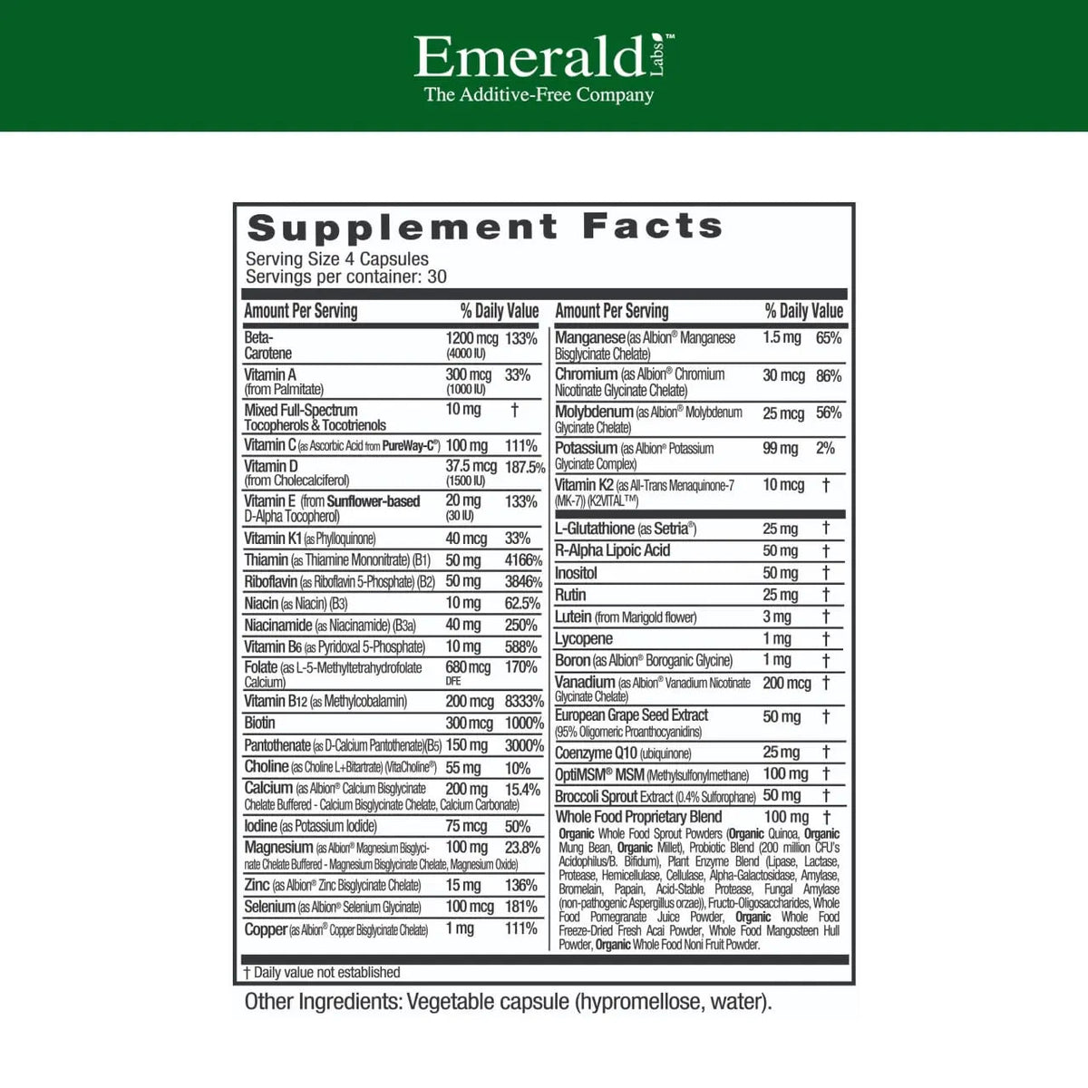 Emerald Labs Women's 45+ Clinical Multi - Multivitamin for Comprehensive Support, Bone & Heart Health* - Designed for Women 45+ Emerald Laboratories