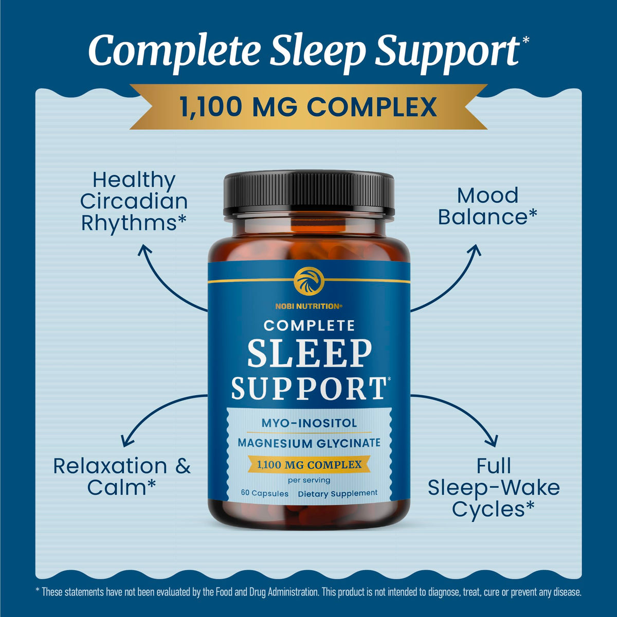 Complete Sleep Support | Myo Inositol + Magnesium Glycinate | Restful Sleep & Relaxation Support | 1100MG Complex | Melatonin-Free, Non-GMO | Inositol Supplement with Magnesium-Glycinate | 60 Ct Nobi NutritionBuy Supplements Australia
