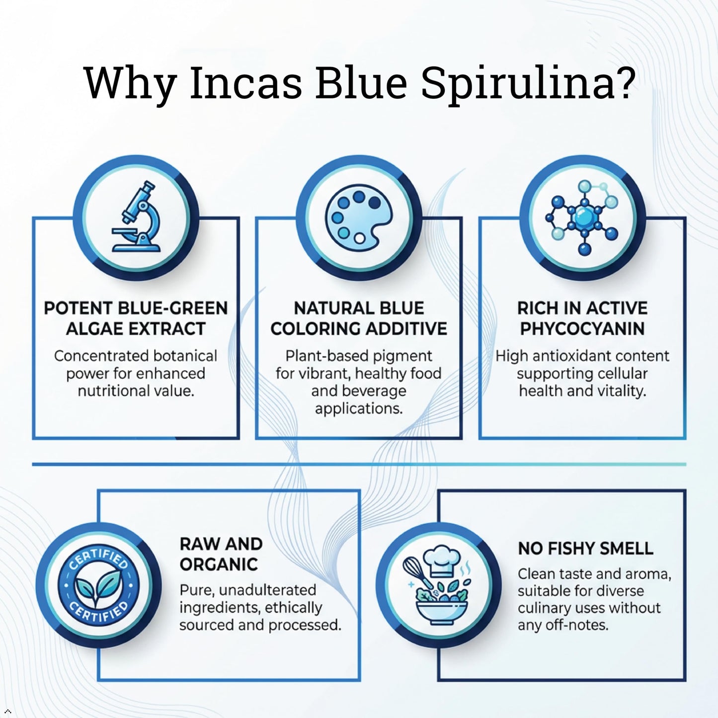 USDA Organic Blue Spirulina Powder (Phycocyanin Extract), No Fishy Smell, 100% Vegan Protein from Blue-Green Algae, 28 Servings