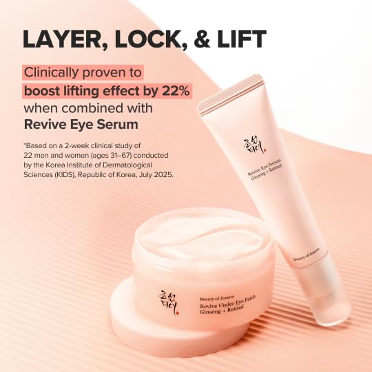 Beauty of Joseon Revive Under Eye Patch Retinal Ginseng for Puffy Under Eye Bag Masks