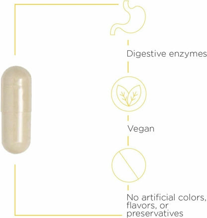 Integrative Therapeutics Similase - Vegan Digestion Support* - Comprehensive Blend of Digestive Enzymes* - Supports Digestion and Nutrient Absorption*