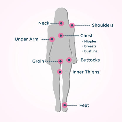 Body Glide For Her Anti Chafe Balm | Chafing stick with added emollients | Great for dry