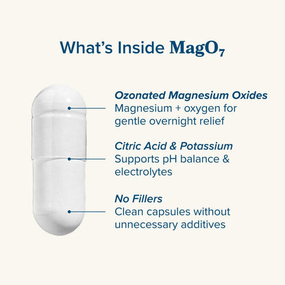 nbpure MagO7 - Natural Colon Cleanse & Detox - Occasional Constipation Relief, Stool Softener, & Bloating Support for Men & Women