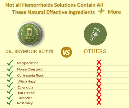 Dr. Seymour Butts All-Natural Hemorrhoid Care Cream – with 10 Botanicals Including Witch Hazel, Calendula & Horse Chestnut – Soothing Relief for Burning, Itching & Irritation. Dr. Seymour ButtsBuy Supplements Australia