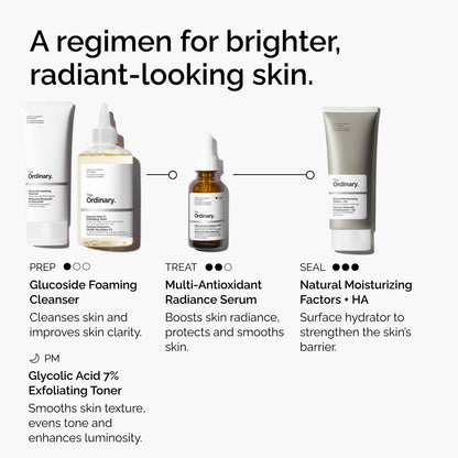 The Ordinary Multi-Antioxidant Radiance Serum, Vitamin C Serum For Face, Brighten & Protect Skin – Boosts Glow