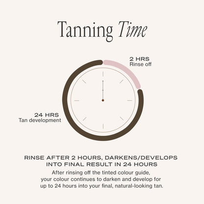 Loving Tan 2 HR Express Self Tanning Mousse, Medium - Streak Free, Natural, Professional Quality - 5+ Sunless Self Tanner Applications per Bottle