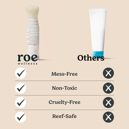 Roe Wellness- Kids SPF 50 Brush On Mineral Sunscreen Powder EWG, Reef-Friendly, Easy to Apply for Kids, Babies & Parents