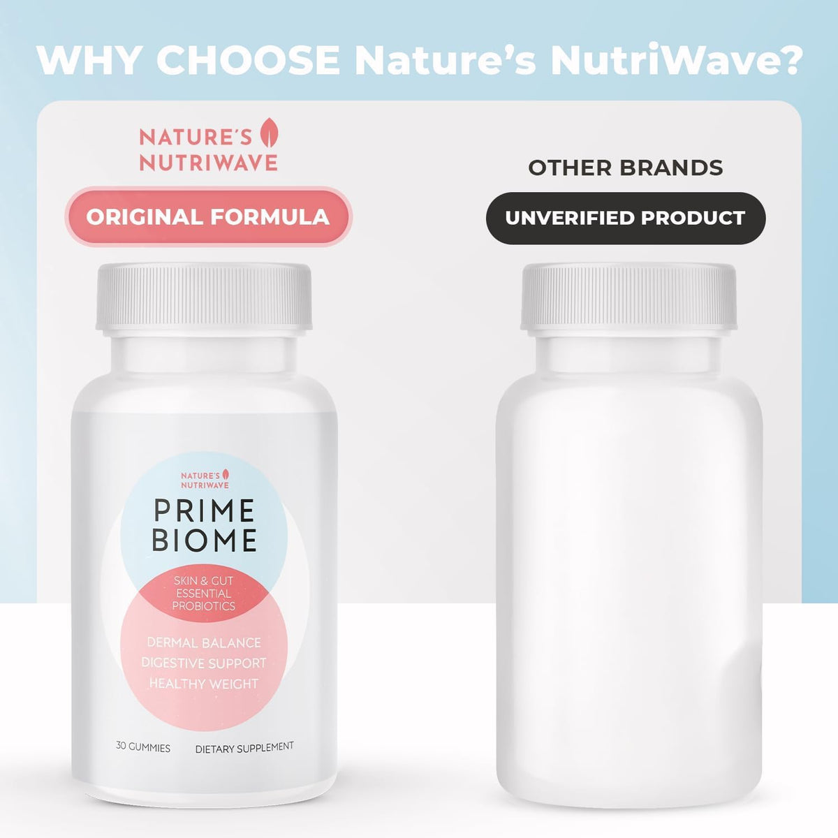 Nature’s NutriWave PrimeBiome Probiotic Gummies – Plant-Based Blend with Inulin, Lion’s Mane, Ginger & More– Non-GMO, No Stimulants, GMP Certified – 30 Gummies, 1 Month Supply Nature’s NutriWave buy supplements Au