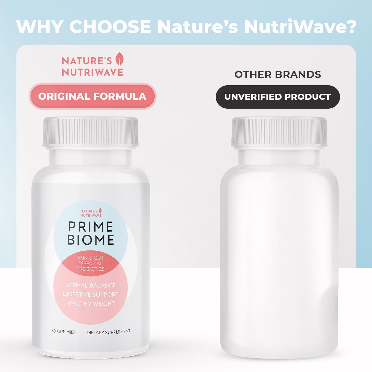 Nature’s NutriWave PrimeBiome Probiotic Gummies – Plant-Based Blend with Inulin, Lion’s Mane, Ginger & More– Non-GMO, No Stimulants, GMP Certified – 30 Gummies, 1 Month Supply Nature’s NutriWaveBuy Supplements Australia