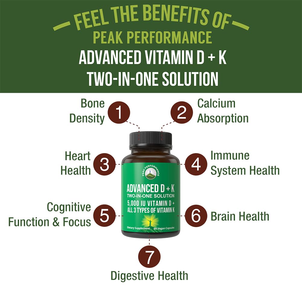 Peak Performance Advanced Vitamin D 5000 IU with All 3 Types of Vitamin K Vitamin D3 and Vitamin K2, K1, MK-7 (MK7), MK4 Supplement