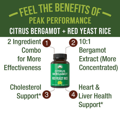 Peak Performance Citrus Bergamot + Red Yeast Rice. 2-in-1 Supplement. High Strength 10:1 Bergamot Extract. No Gluten, Zero Sugar, Vegan Capsules