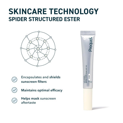 Prequel Skin Lip Visor, Clear Lip Balm with SPF 30 PA+++. Mint Flavored with Non-Sticky Finish