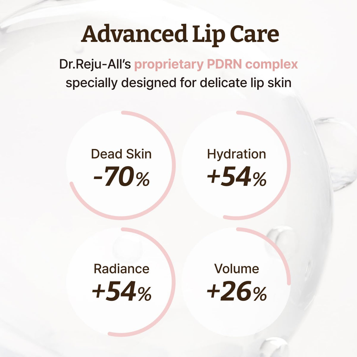 Dr. Reju-All Advanced PDRN Rejuvenating Lip Serum – Hydrating Lip Balm with Lipozip PDRN for Glowy, Dewy Lips – Gentle Exfoliating & Smoothing Lip Moisturizer – Hibiscus & Lactic Acid – 0.3 Fl Oz Dr.Reju-AllBuy Supplements Australia