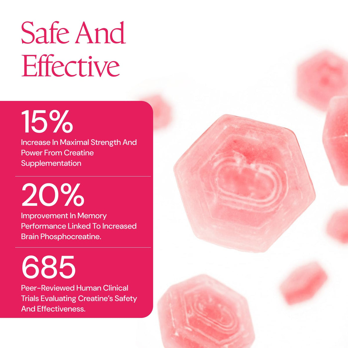 Create Creatine Monohydrate Gummies for Men & Women, Boost Focus, Strength, and Endurance, Anti-Melting Formula, Vegan, Gluten-Free, Non-GMO