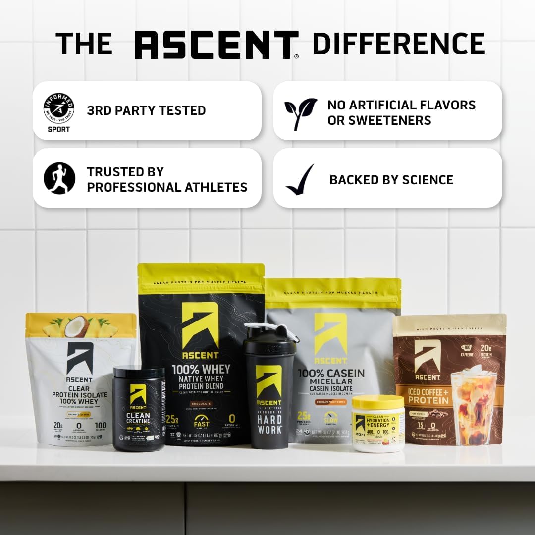 Ascent 100% Whey Protein Powder - Post Workout Whey Protein Isolate, Zero Artificial Flavors & Sweeteners, Gluten Free, 5.5g BCAA,