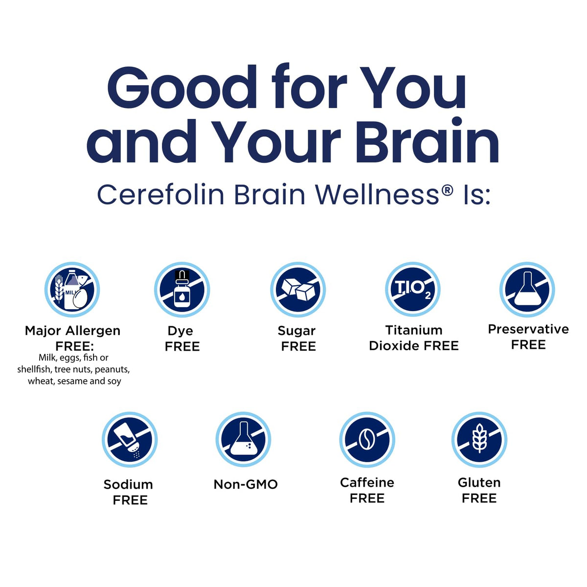 Cerefolin Brain Wellness, Targeted Nutrition for Cognitive Support, Improves Memory, Focus & Concentration, L-Methylfolate, NAC, B12