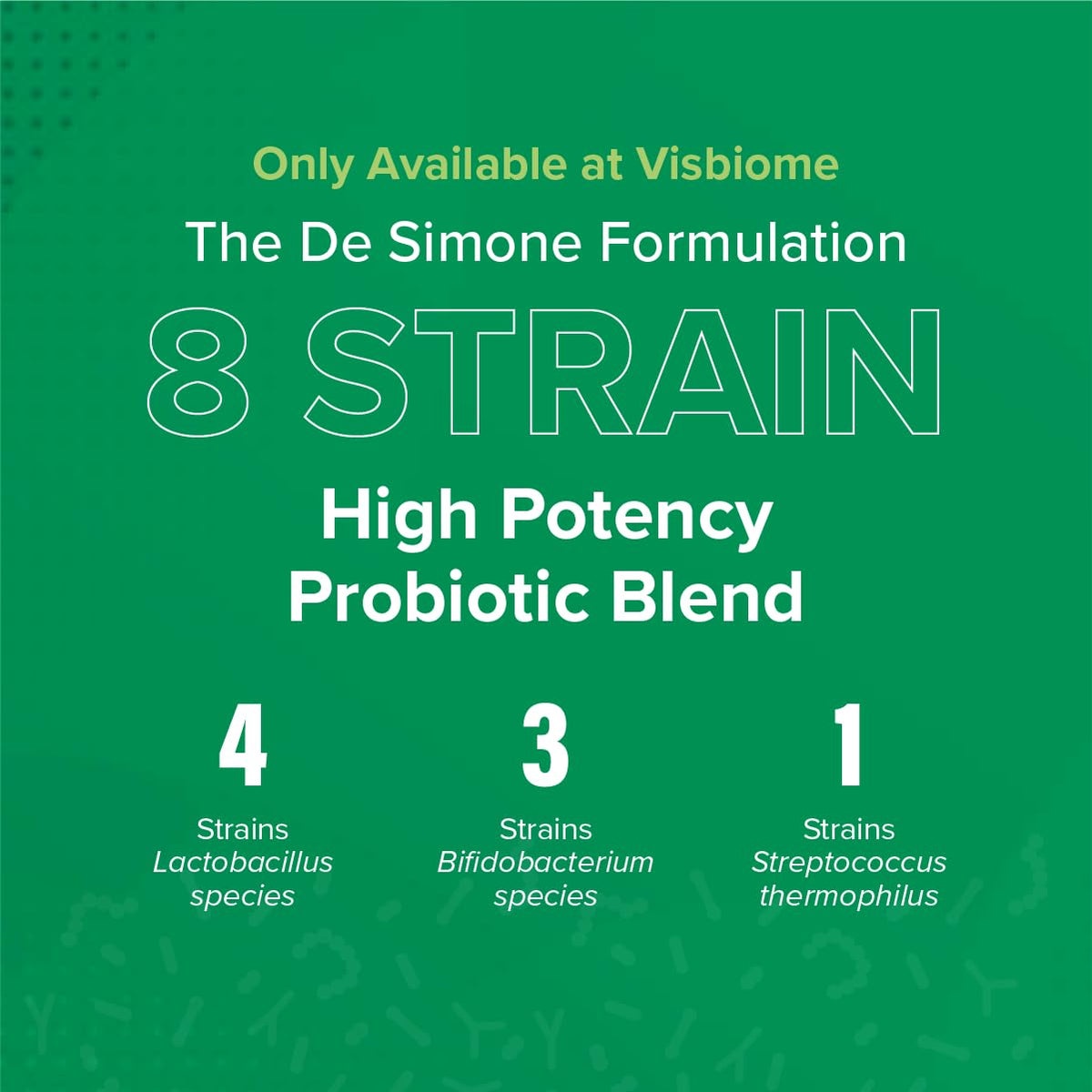 Visbiome® GI Care - High Potency Probiotic - 112.5 Billion CFU Live Probiotics, Original De Simone Formulation