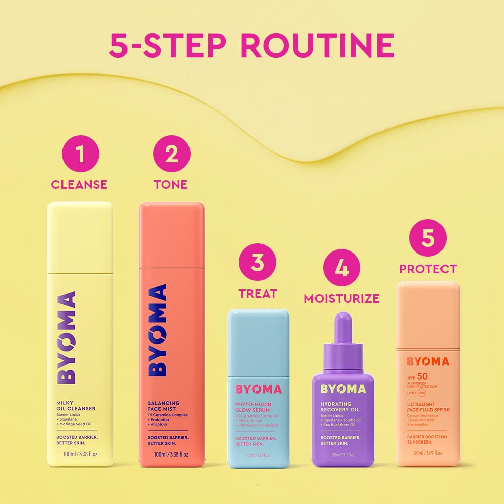 BYOMA Phyto-Mucin Glow Serum - Mucin Face Serum for Glass Skin - Plumps, Primes