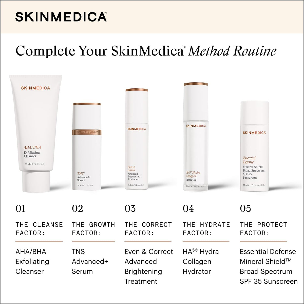 SkinMedica AHA/BHA Exfoliating Face Wash (NEW PACKAGING),Gentle Facial Exfoliating Scrub with Jojoba Oil for Smoother, Radiant Skin - Helps Improve the Appearance of Skin Tone & Texture (6 Fl Oz) SkinMedicaBuy Supplements Australia