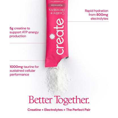 Create Creatine + Electrolytes Mix - Creatine Monohydrate Stick Packs, Supports Energy
