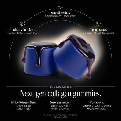 Collagen Peptides Gummies Sugar Free 3000mg Multi Collagen Blend for Hair Skin & Nails Support + 2500mg Keratin + 5000mcg Biotin, Hyaluronic Acid,