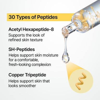 SUNGBOON EDITOR Glow Intensive Silk Peptide Ampoule, Copper Peptides Serum for Face with Collagen & Multi Peptides