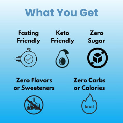 The Good Intentions Club Fasting Electrolytes - Unflavored Electrolyte Powder - 100 Servings - Fasting Salts - Fasting Supplement - Electrolytes for Fasting