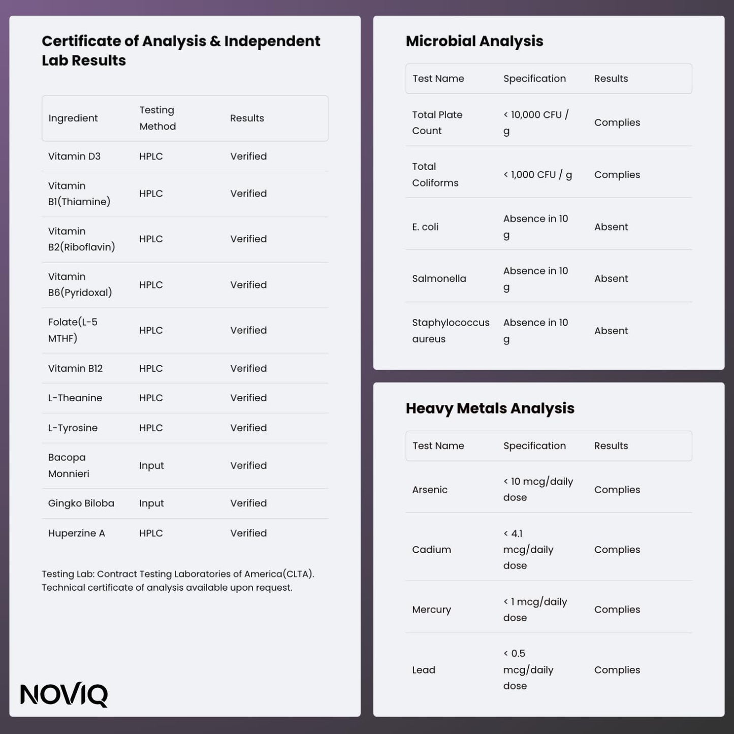 11-in-1 Nootropic Supplement: Supports Memory & Cognition - 100mg Ginkgo 150mg Bacopa 300mcg Huperzine 200mg L-Theanine 150mg L-Tyrosine & Bioactive B-Complex w/ 5-MTHF - 1,100mg+ Serving - 60 Count NOVIQBuy Supplements Australia