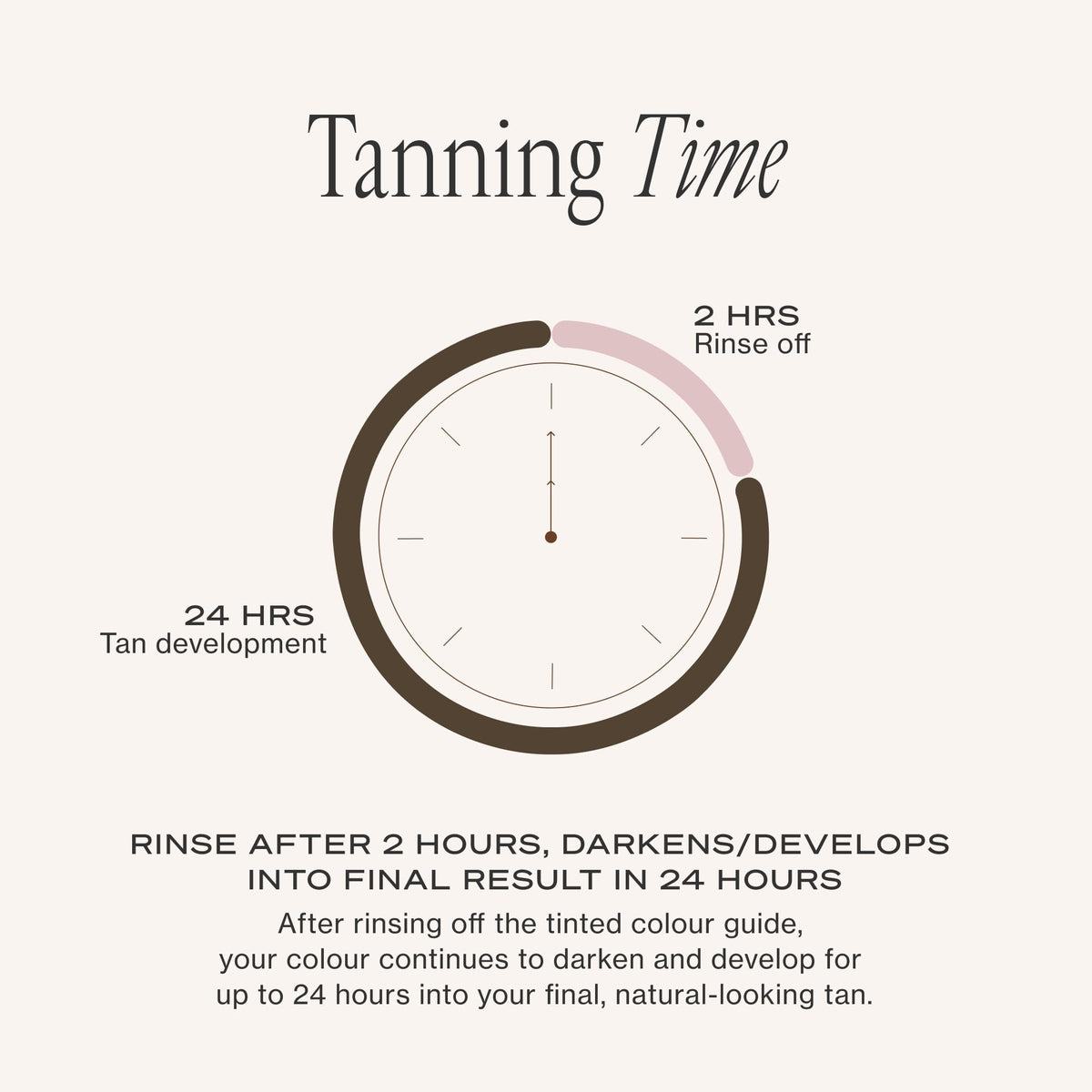 Loving Tan 2 HR Express Self Tanning Mousse, Dark - Streak Free, Natural, Professional Quality - 5+ Sunless Self Tanner