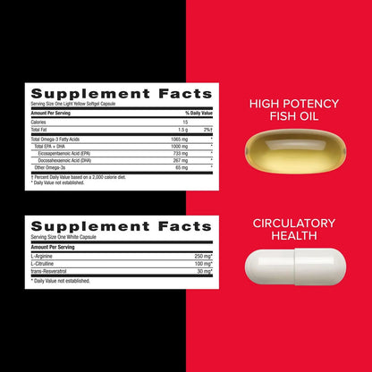 GNC Mega Men Performance and Vitality Vitapak Program, Convenient Complete Nutrition, 5 Products in 1 Packet, Circulation GNC