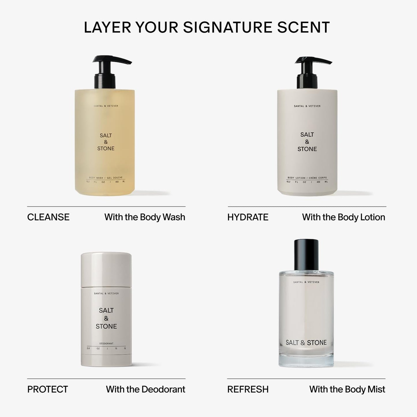 Salt & Stone Body Wash with Antioxidants for Deep Moisture | For Women & Men, Sulfate