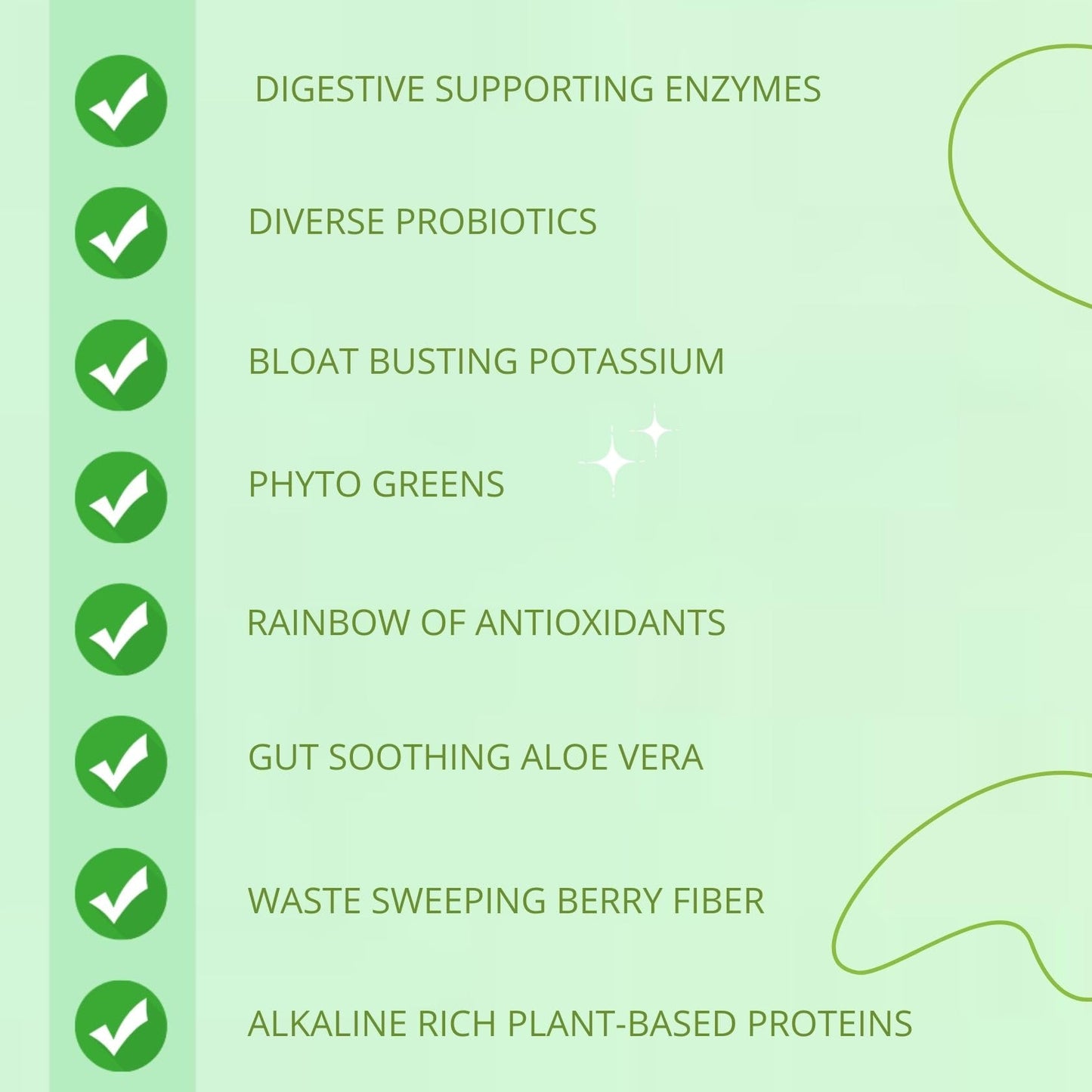 Consult Health Gut-Duction Bloat Control – Gut Health Support Superfood Formula – Plant Based Proteins - Probiotics – Powder Drink Mix – 28 Servings – 9.9 oz.