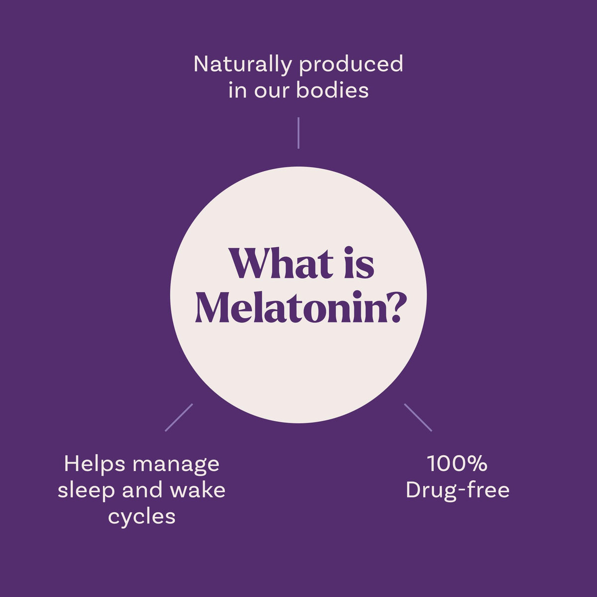 Natrol 10 mg Melatonin Gummies, Sleep Support for Adults, Melatonin Supplements for Sleeping, 90 Strawberry-Flavored Gummies, 45 Day Supply