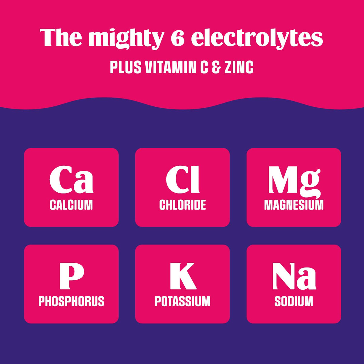 Ultima Replenisher Daily Electrolyte Powder Drink Mix – Pink Lemonade, 30 Servings Canister – Zero Sugar Hydration Powder with 6 Electrolytes & Minerals
