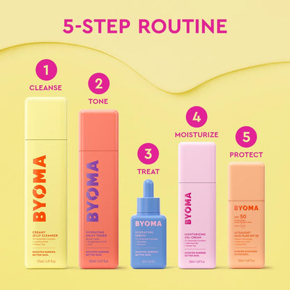 BYOMA Creamy Jelly Cleanser - Hydrating Facial Cleanser for Skin Barrier Repair -Tri-Ceramide Face Wash for Sensitive Skin & All Skin Types