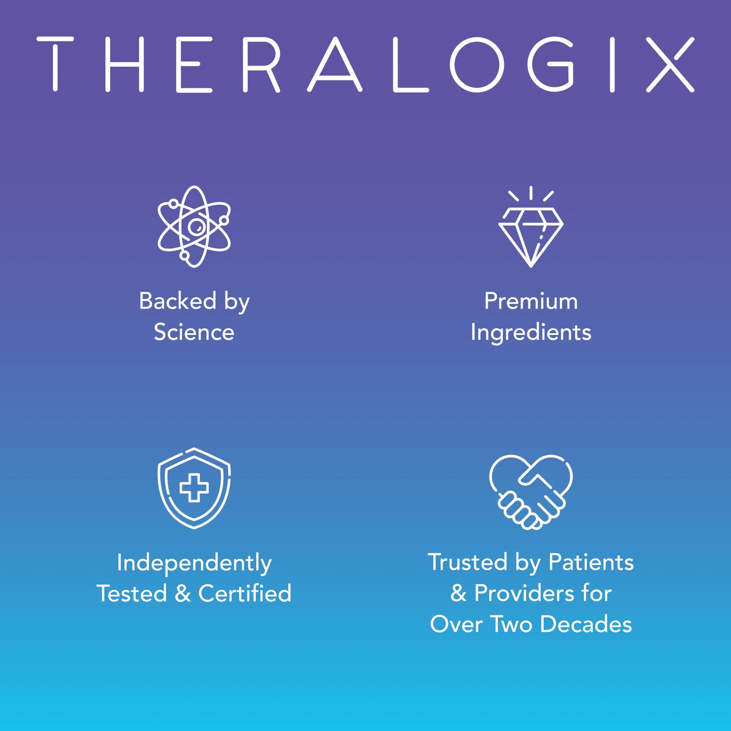 Theralogix TheraNatal Core Preconception Vitamin Supplement - 90-Day Supply - Prenatal Vitamins & Fertility Supplement for Women with Folate, Vitamin D3