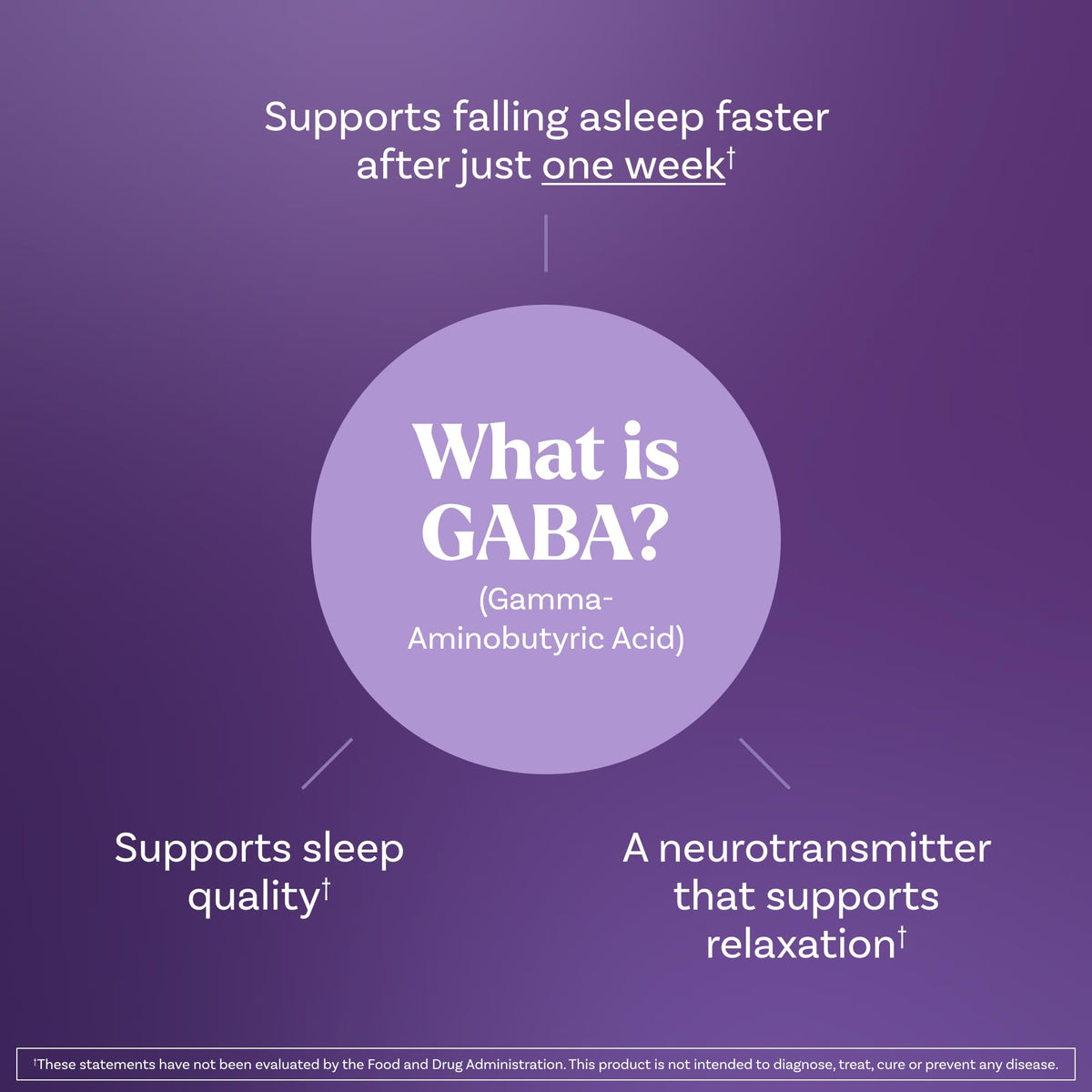 Natrol Sleep & Restore Magnesium Glycinate Blend Gummies, Magnesium for Sleep Aids for Adults, Melatonin-Free, Cherry Flavored, 30 Day Supply NatrolBuy Supplements Australia