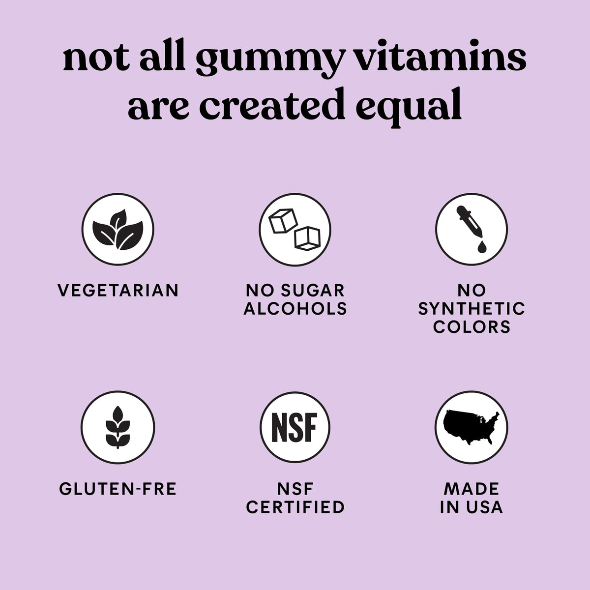 Lemme Creatine Monohydrate Gummies for Women and Men, 5g Dose to Support Lean Muscle, Strength, Recovery, Cognitive Health, w/Ginseng for Absorption