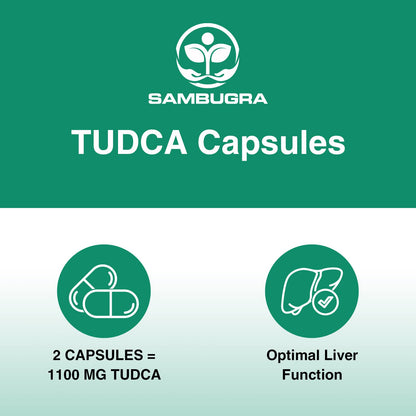 Sambugra TUDCA Liver Supplements 1100mg, 3rd Party Tested Ultra Strength Bile Salt TUDCA Supplement, Liver Support for Detox