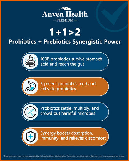 Anven Health 100 Billion Probiotics for Men and Women 27 Strains 5 Organic Prebiotics for Gut Digestive & Immune Health, Supports Diarrhea Gas Bloating,