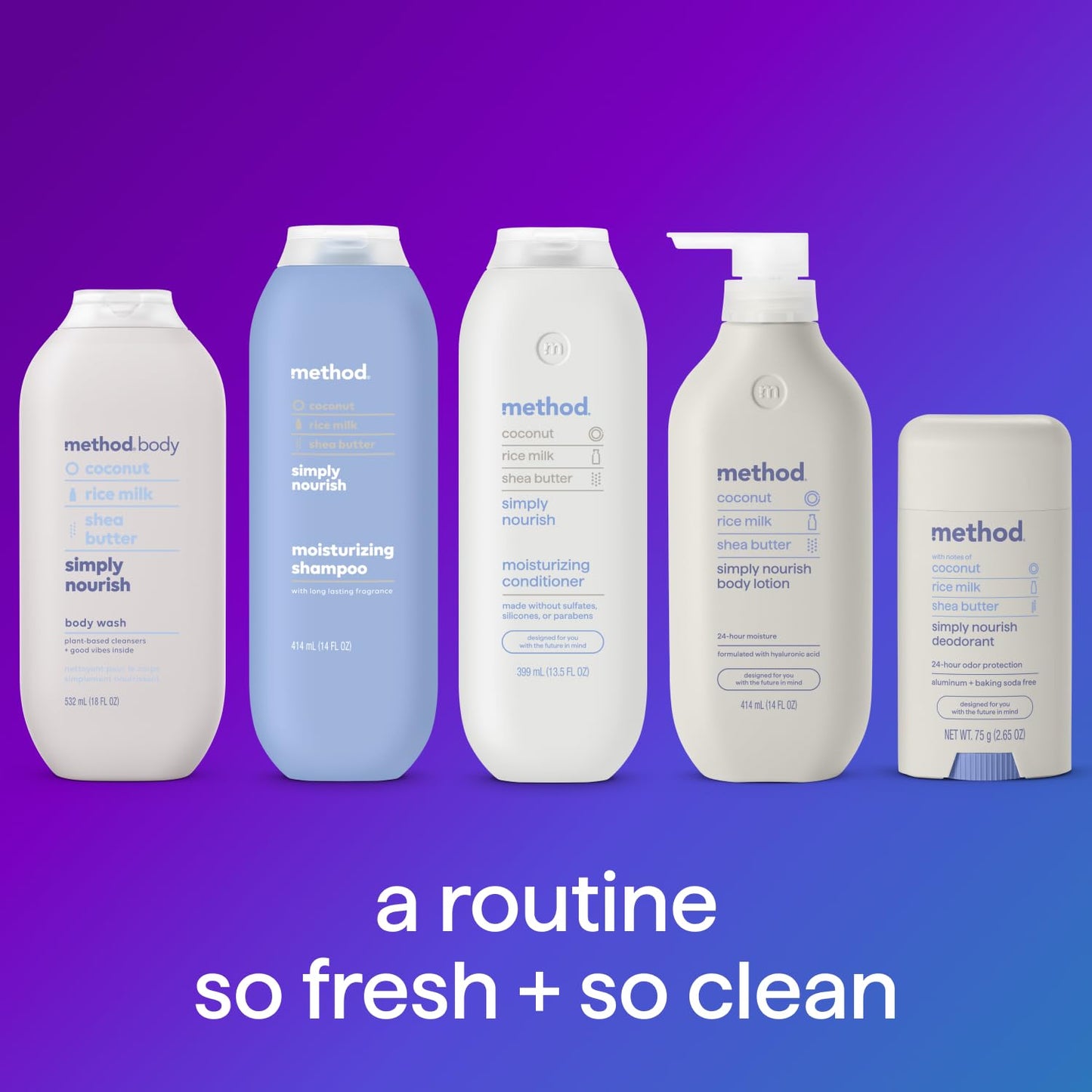 Method Body Wash, Simply Nourish, Paraben and Phthalate Free, 28 oz (Pack of 1)