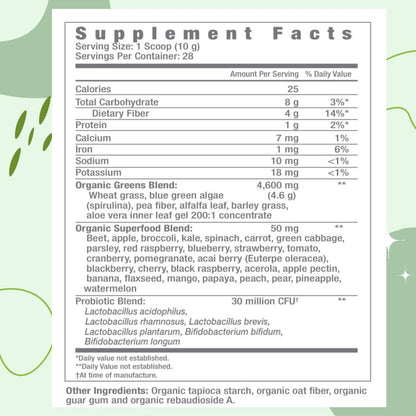 Consult Health Gut-Duction Bloat Control – Gut Health Support Superfood Formula – Plant Based Proteins - Probiotics – Powder Drink Mix – 28 Servings – 9.9 oz.
