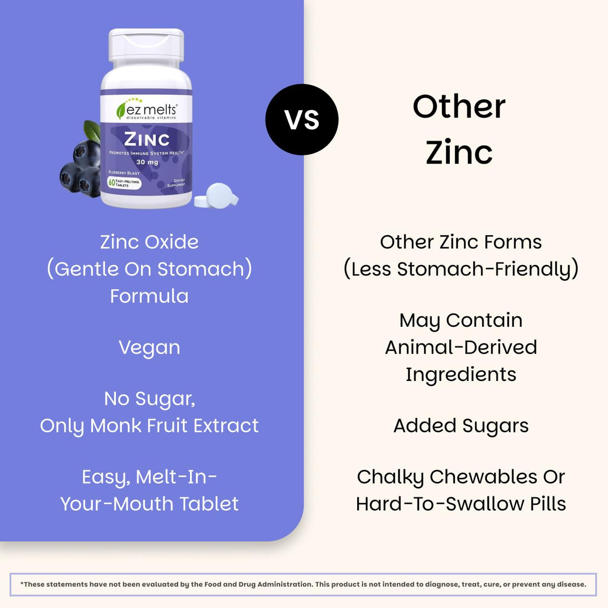 EZ Melts Zinc - Supplement for Immune, Digestive & Skin Health Support - Non-GMO, Vegan & Gluten-Free - Blueberry Blast