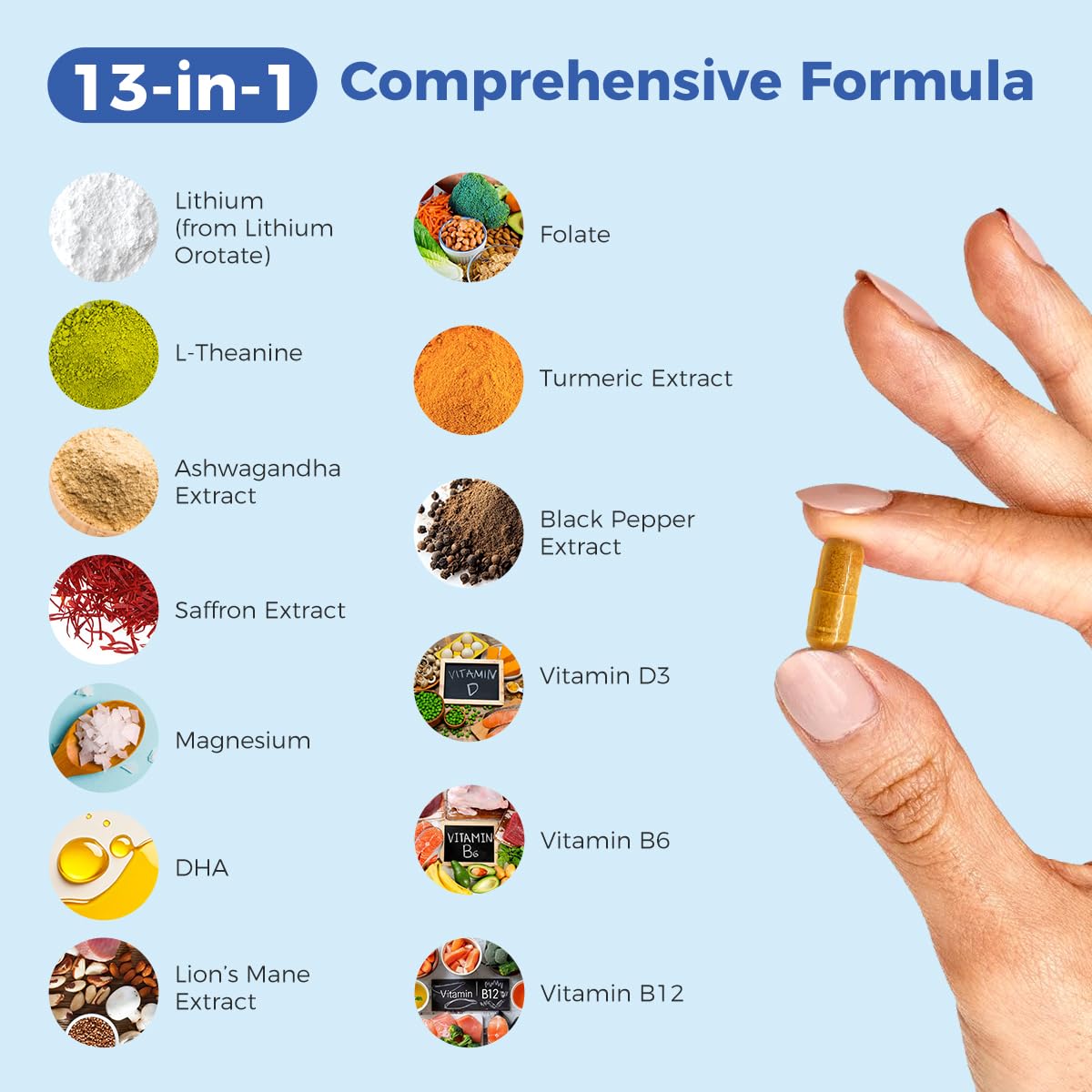 AiVital™ Lithium Orotate 5mg, 13-in-1 Lithium Supplement with Magnesium Glycinate, L-theanine & DHA for Daily Balance, Focus & Clarity, Low-Dose Formula, Non-GMO, Gluten Free, Vegan, 120 Capsules AiVitalBuy Supplements Australia