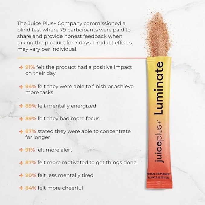 JuicePlus+ Luminate - Plant-Based Cognitive Support Drink with Ashwagandha, Lions Mane & Coffee Berry for Clarity & Vitality - 15 Sticks, 2.75 oz Juice Plus+ buy supplements Au