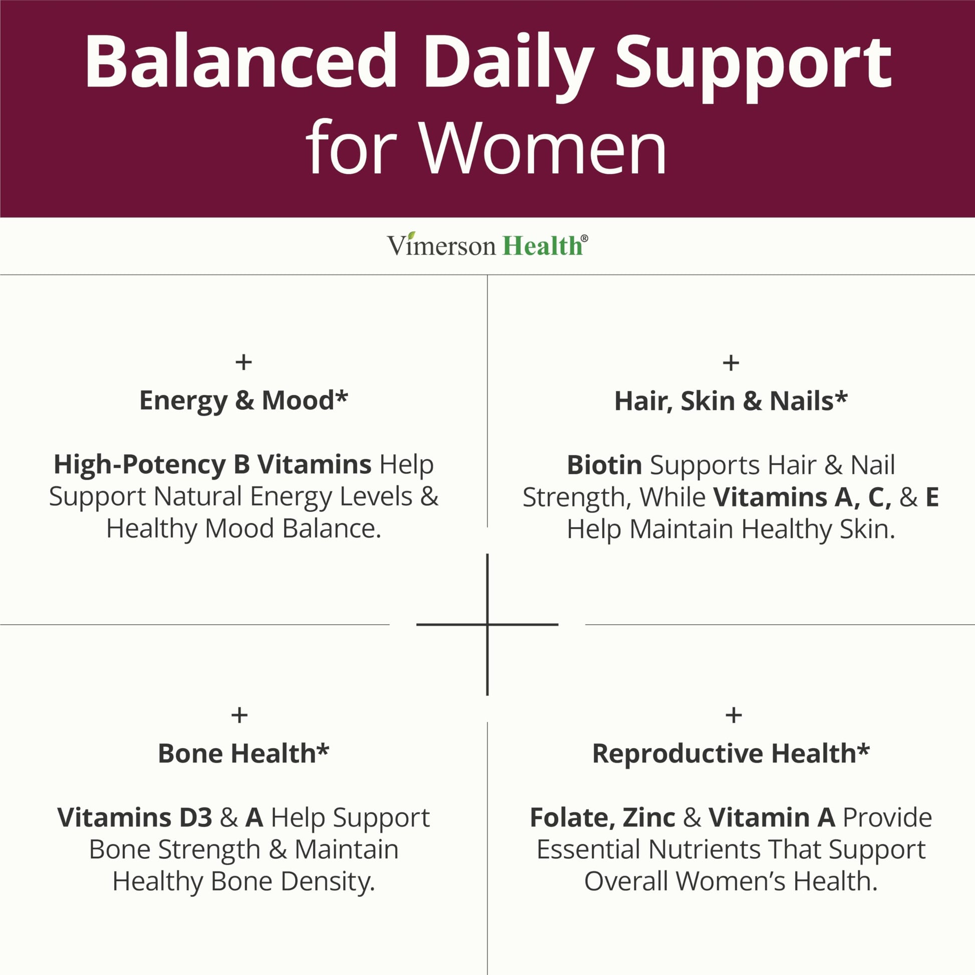 Multivitamin for Women with Methylated Vitamins and Chelated Minerals for Energy, Focus and Immune Health – Premium Daily Womens Multivitamins & Multiminerals – 60 Capsules Vimerson Health buy supplements Au